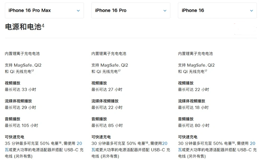 射洪苹果手机维修分享 iPhone 16 目前实测充电峰值功率不超过 39W 